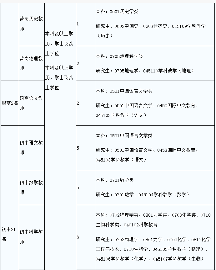 1730634462339488.png image.png